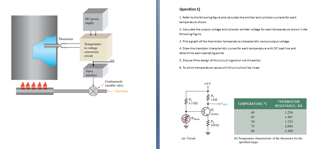 Solved Question 1) DC power supply 1. Refer to the following | Chegg.com