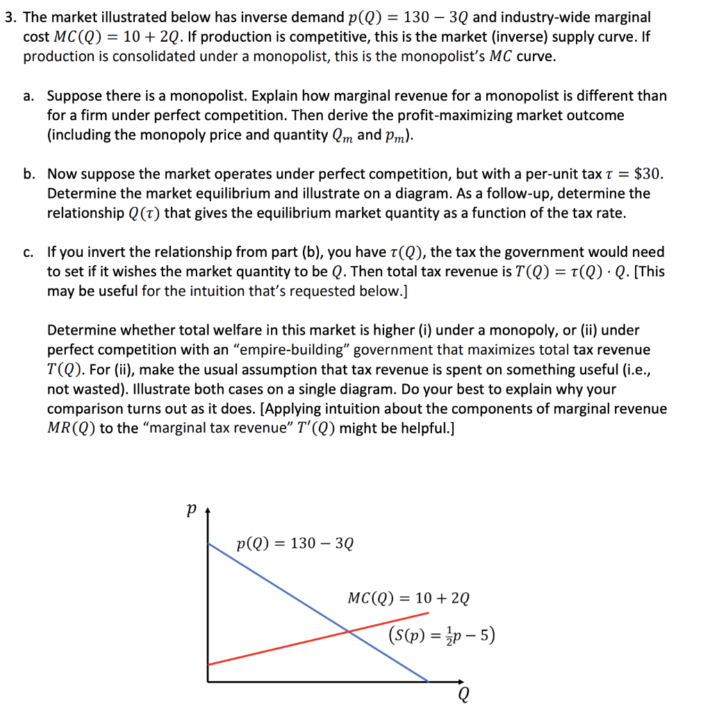 3. The market illustrated below has inverse demand