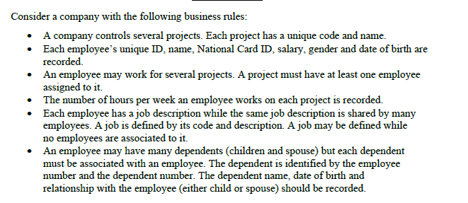 Solved Consider a company with the following business rules: | Chegg.com