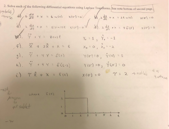 Solved 2 Solve Each Of The Following Differential Equations Chegg