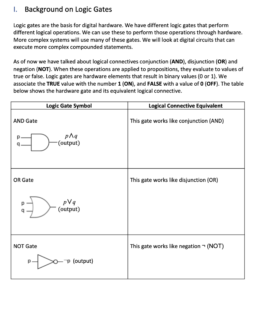 Solved 1. Background on Logic Gates Logic gates are the | Chegg.com