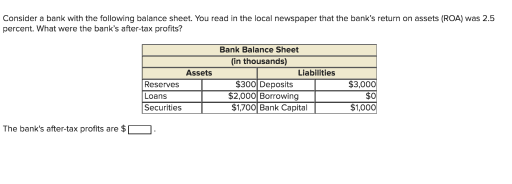 Solved Consider A Bank With The Following Balance Sheet You