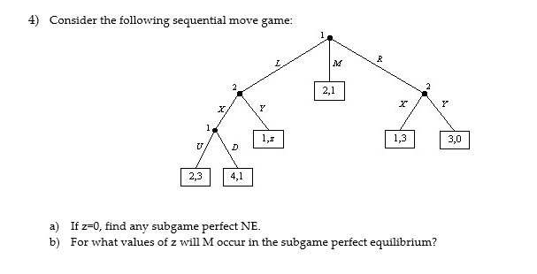 Solved 4) Consider the following sequential move game: 2,1 2 | Chegg.com