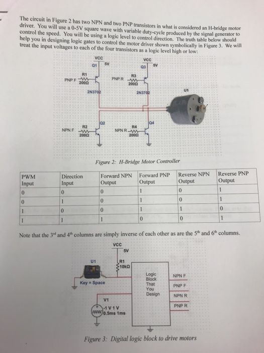 Solved The circuit in Figure 2 has two NPN and two PNP | Chegg.com