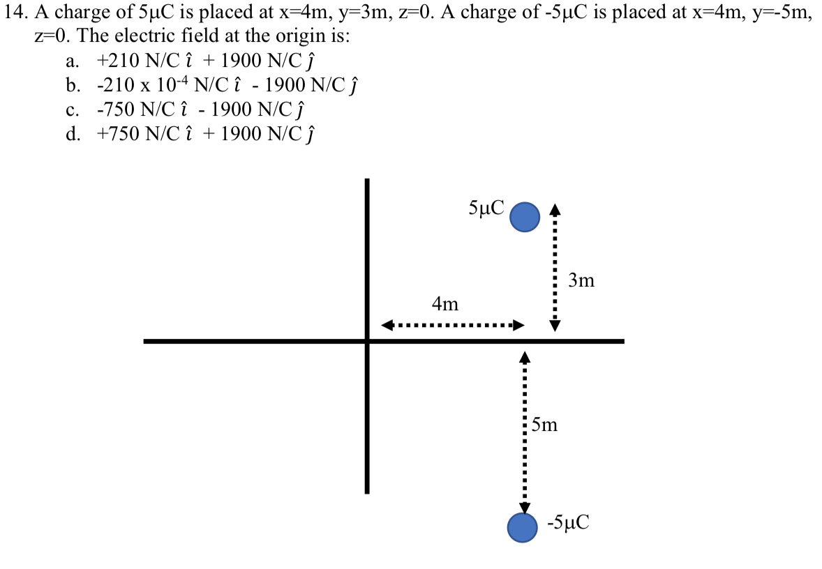 Solved 14 A Charge Of 5mc Is Placed At X 4m Y 3m Z 0 Chegg Com