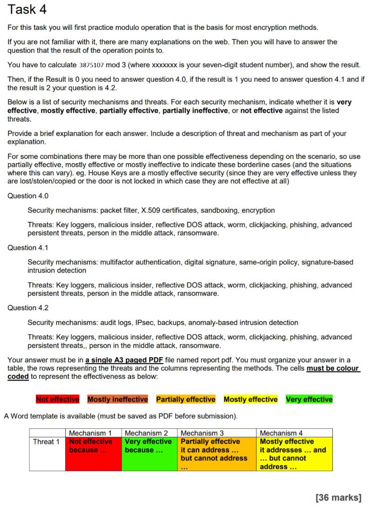 Task 4 For this task you will first practice modulo | Chegg.com