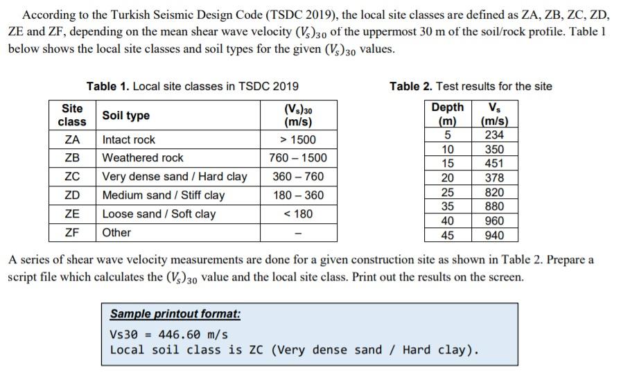Solved According to the Turkish Seismic Design Code (TSDC | Chegg.com