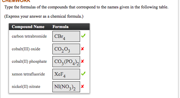 Solved Type the formulas of the compounds that correspond to 