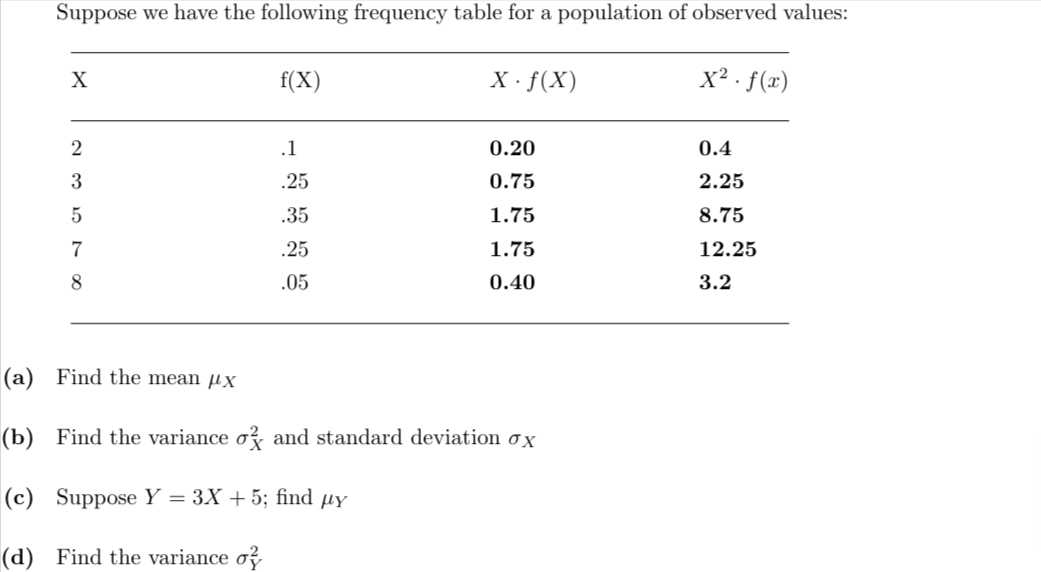 solved-a-find-the-mean-x-b-find-the-variance-x2-and-chegg