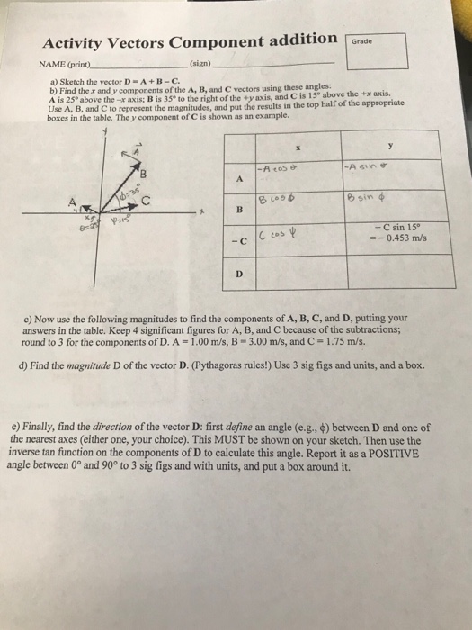 Solved Activity Vectors Component additionGa NAME (print) | Chegg.com