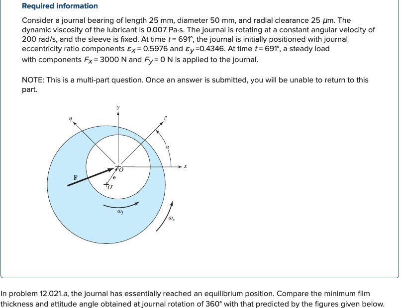 Solved Required information Consider a journal bearing of