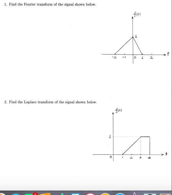 Solved 1. Find the Fourier transform of the signal shown | Chegg.com