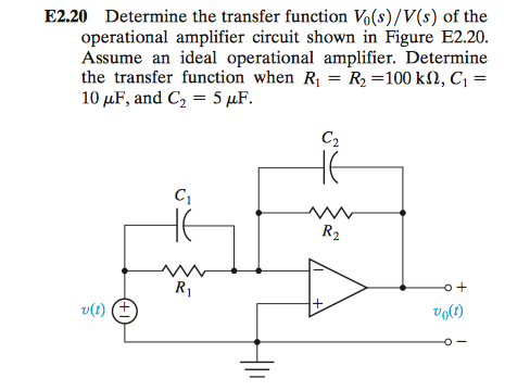 Solved E2.20 Determine the transfer function Vo(s)/V(s) of | Chegg.com