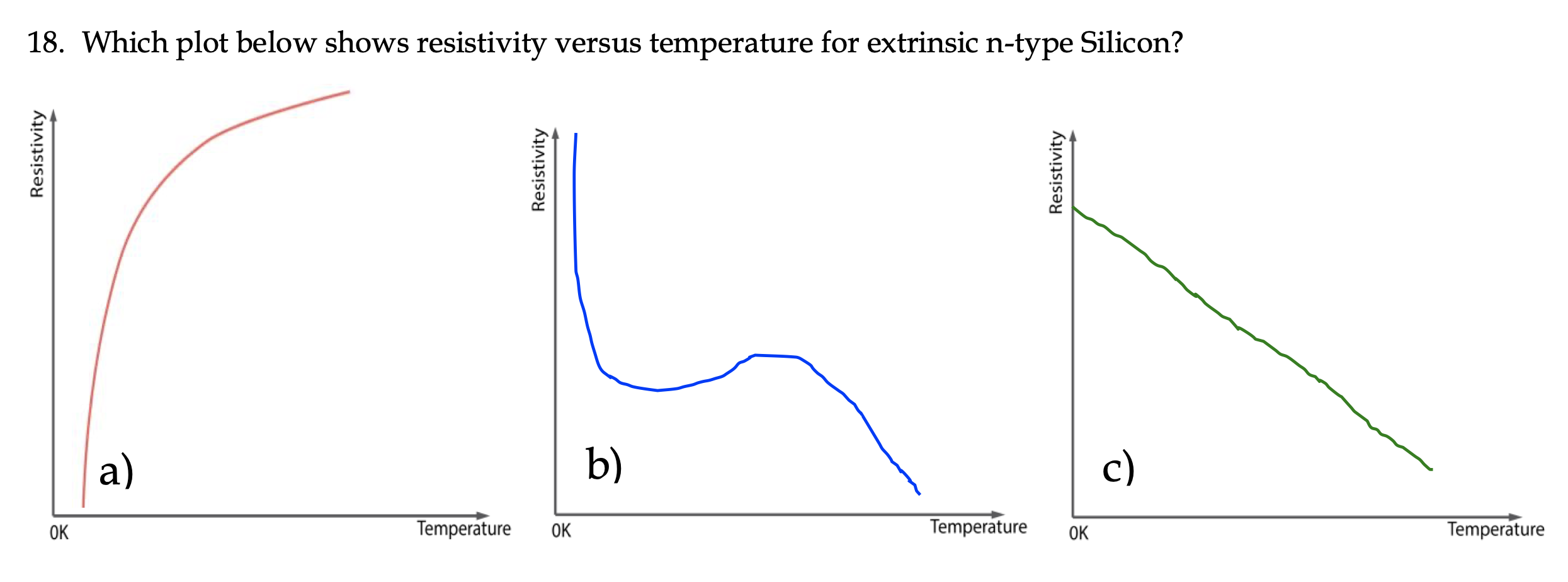 Solved Suppose the wire in this electric heater has a
