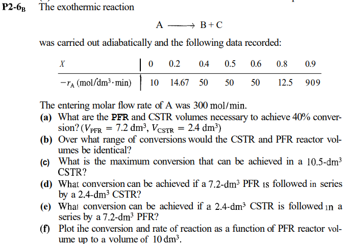 Solved 2-6 BB The exothermic reaction A B+C was carried out | Chegg.com