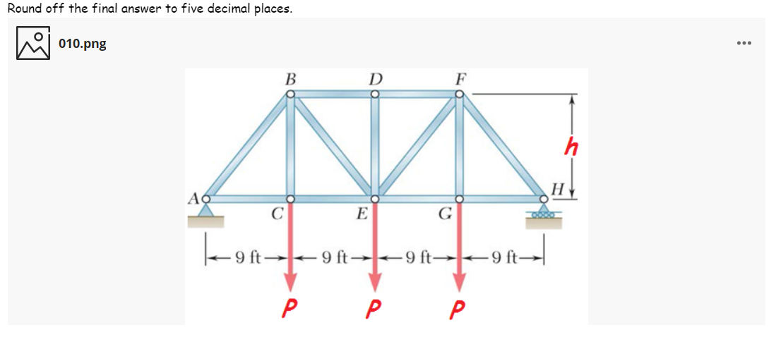 Solved Knowing that the average normal stress in member EG | Chegg.com 