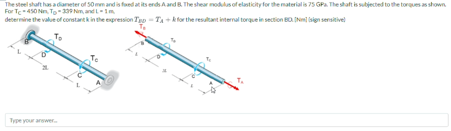 Solved The steel shaft has a diameter of 50 mm and is fixed | Chegg.com