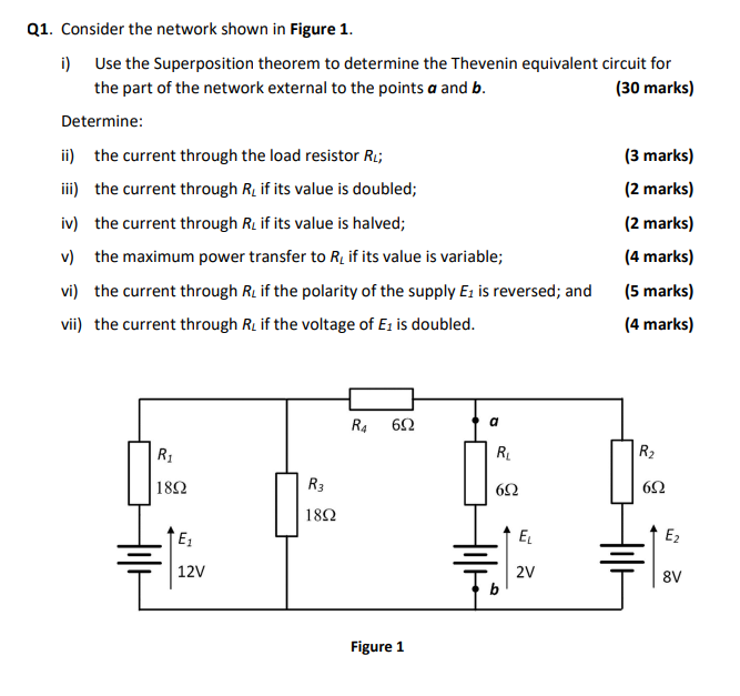 Solved 1. Consider the network shown in Figure 1. i) Use the | Chegg.com