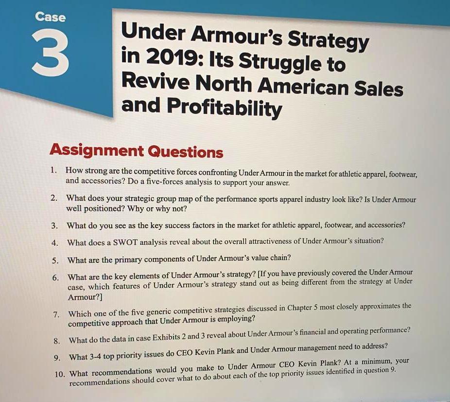 Fácil de suceder Vibrar Restricciones Solved Case 3 Under Armour's Strategy in 2019: Its Struggle | Chegg.com