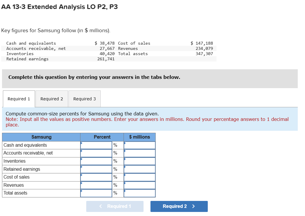Solved AA 13-3 Extended Analysis LO P2, P3 Key figures for | Chegg.com