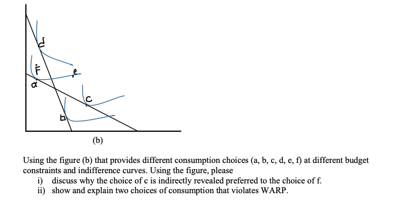 Solved D . E A A с Ba (b) Using The Figure (b) That Provides | Chegg.com