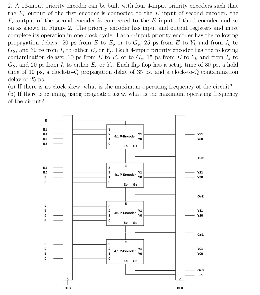 Draw And Explain Priority Encoder