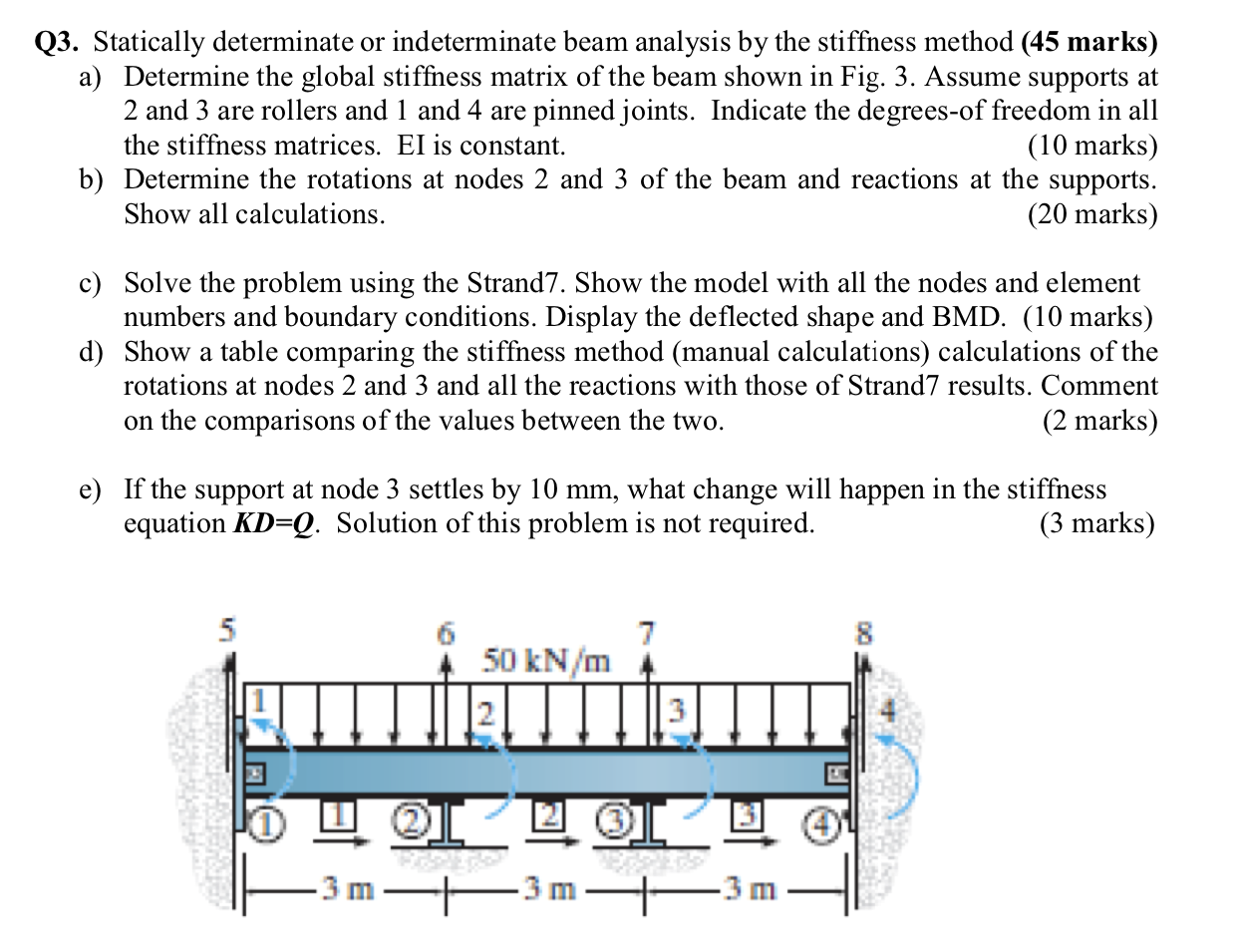 Statically Determinate And Indeterminate Beams - The Best ...