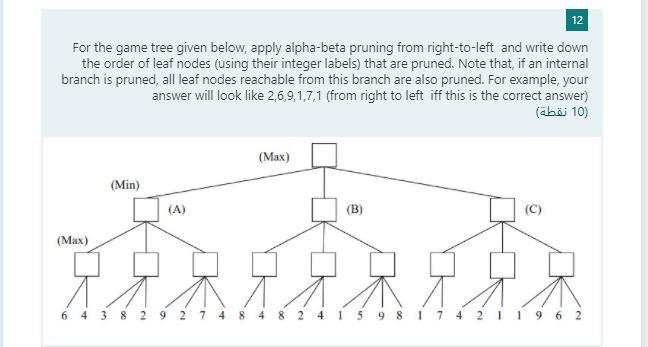 Solved 12 For The Game Tree Given Below, Apply Alpha-beta | Chegg.com