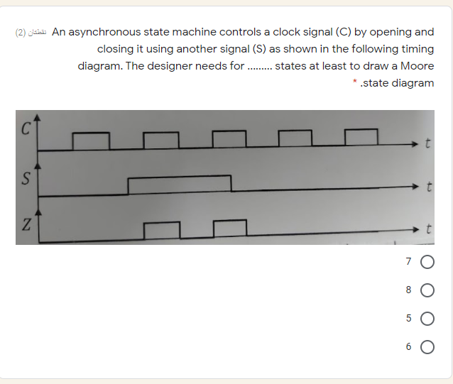 Solved (2) dä An asynchronous state machine controls a clock | Chegg.com