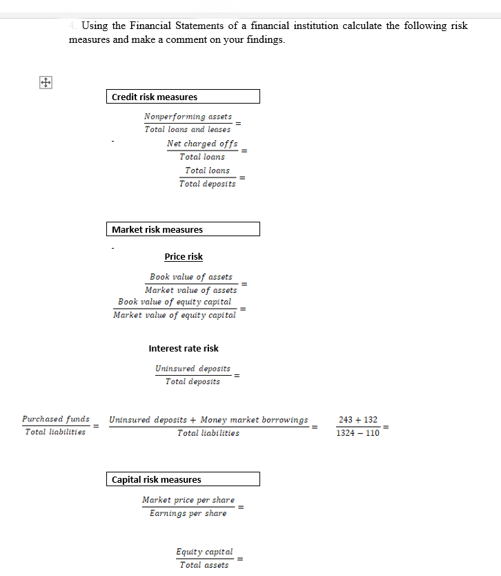 Using the Financial Statements of a financial | Chegg.com