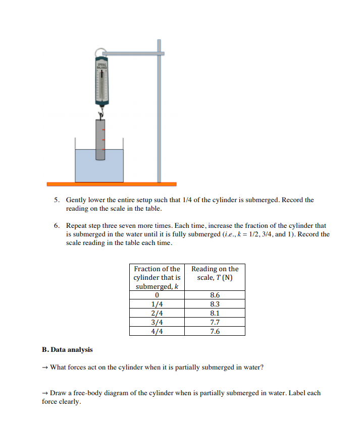 Solved Buoyancy Any object in a fluid experiences an upward