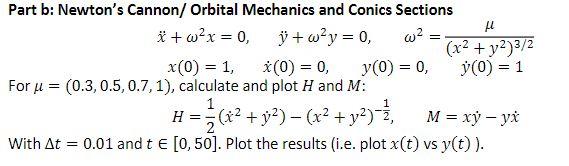 orbital cannon newton