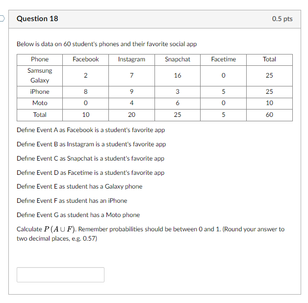 Solved Below is data on 60 student's phones and their | Chegg.com