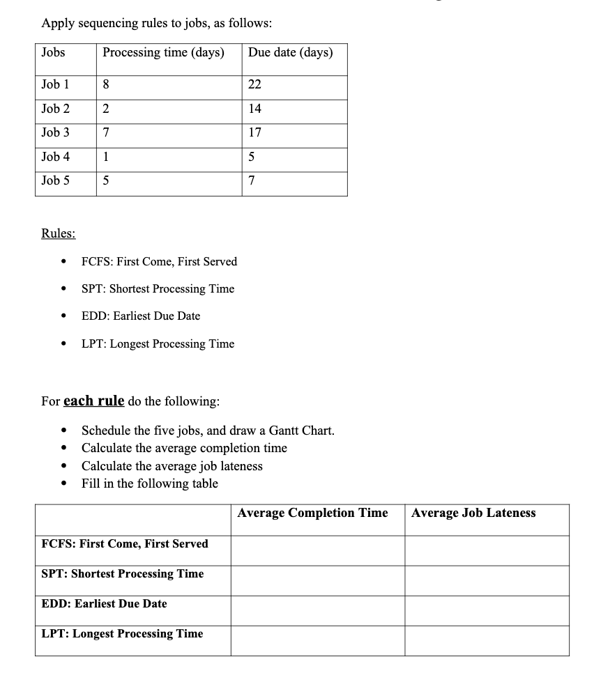 solved-apply-sequencing-rules-to-jobs-as-follows-jobs-chegg