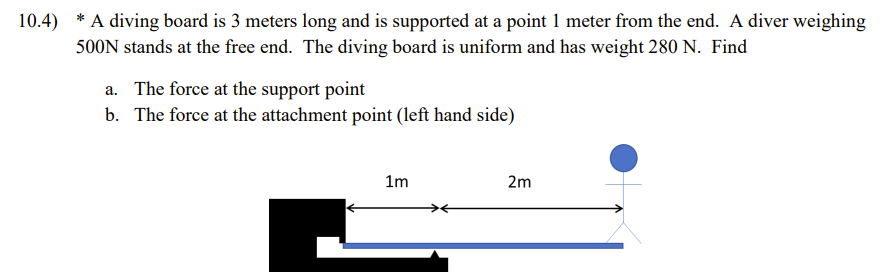Solved 10.4) * A diving board is 3 meters long and is | Chegg.com