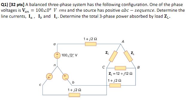 Solved Q1) [32 pts] A balanced three-phase system has the | Chegg.com
