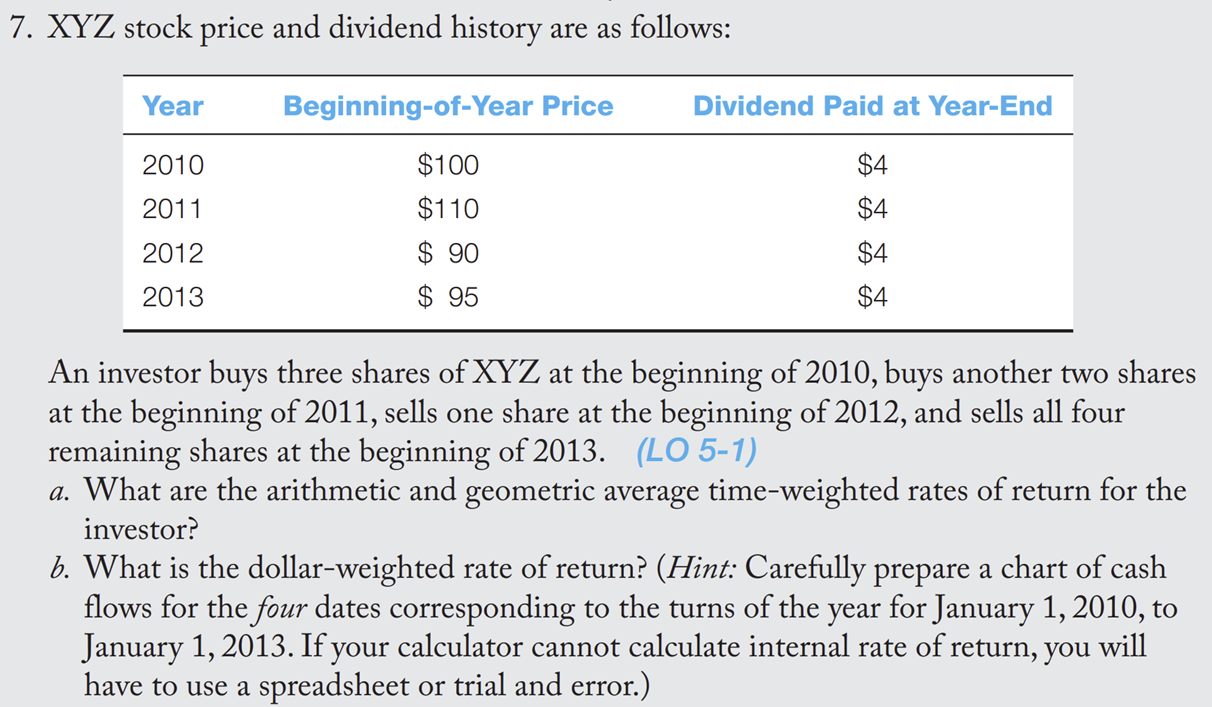 solved-7-xyz-stock-price-and-dividend-history-are-as-chegg