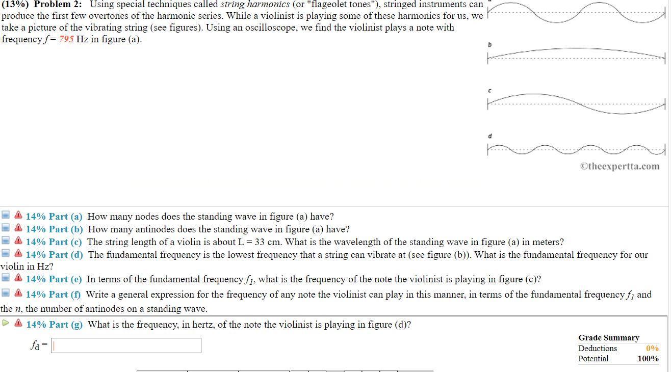 Solved (13) Problem 2 Using special techniques called