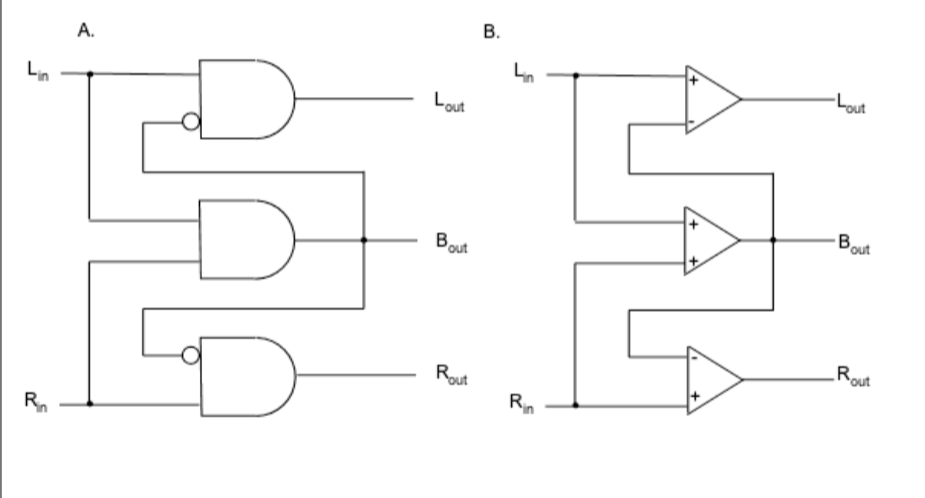 Solved The diagram illustrates two different approaches to | Chegg.com