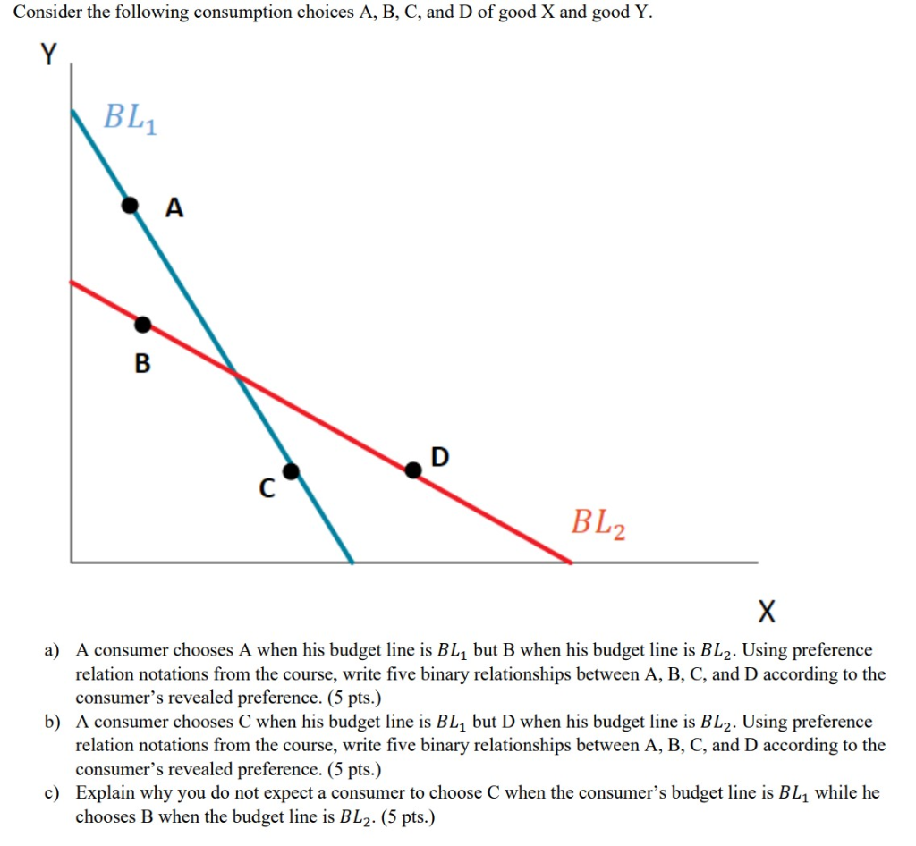 Solved Consider The Following Consumption Choices A, B, C, | Chegg.com