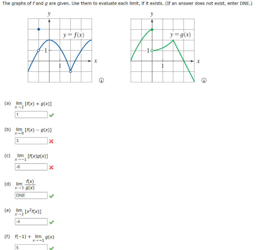 Solved The graphs of f and g are given. Use them to evaluate | Chegg.com