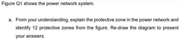 Solved Figure Q1 shows the power network system. a. From | Chegg.com