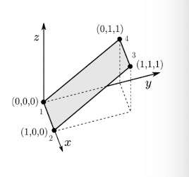 Solved 4a. By inspection determine the Jacobian norm of the | Chegg.com