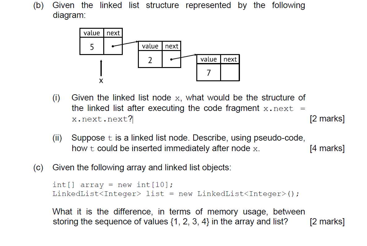 Solved (b) Given the linked list structure represented by | Chegg.com