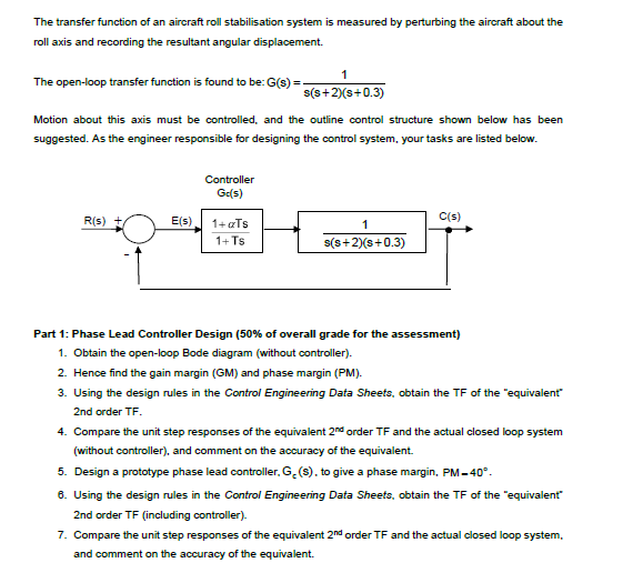 Solved The transfer function of an aircraft roll