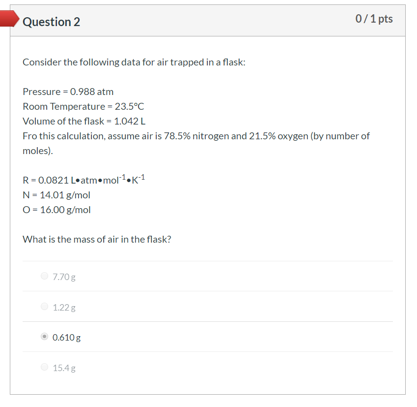 Solved Question 2 0/1 pts Consider the following data for | Chegg.com