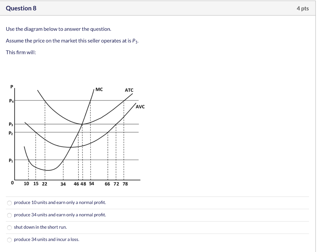 Solved Question 6 4 Pts Use The Diagram Below To Answer The | Chegg.com