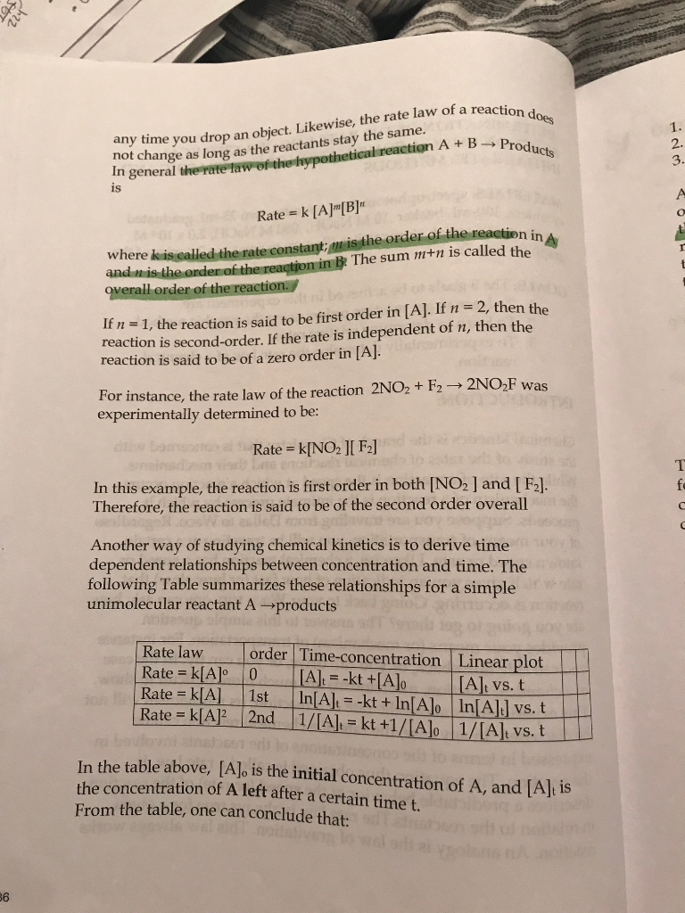 DETERMINATION OF THE RATE LAW OF A CHEMICAL REACTION | Chegg.com