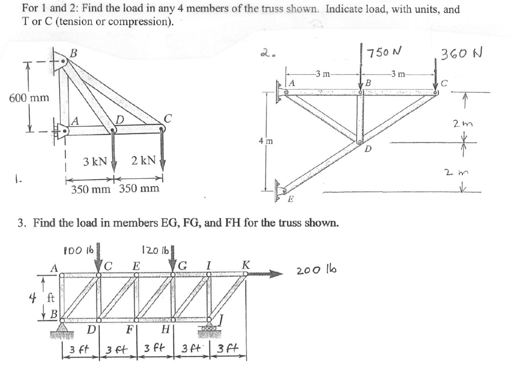 Solved For 1 and 2: Find the load in any 4 members of the | Chegg.com