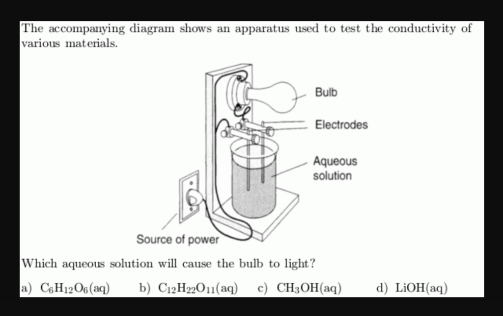 Solved T'he diagram shows an apparatus used to